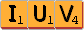 IUV