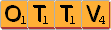OTTV
