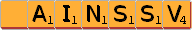 AINSSV?
