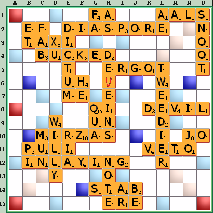 Board #254