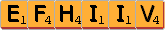 EFHIIV